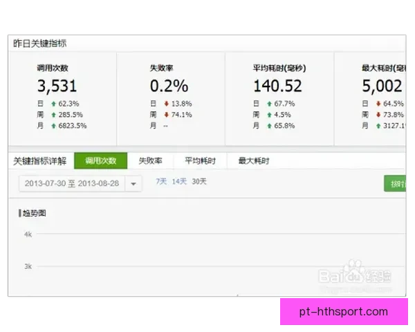 微信公众号足球直播全攻略实时赛事解说互动不间断精彩回放数据分析尽在掌握